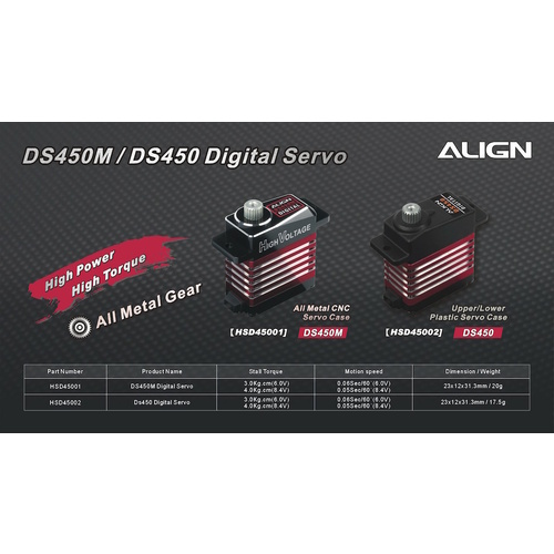 HSD45002 DS450 Digital Servo